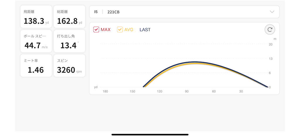 f:id:golfpowers:20230730205107p:image f:id:golfpowers:20230730205107p:image