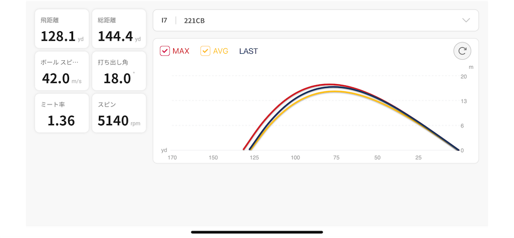 f:id:golfpowers:20230730205112p:image f:id:golfpowers:20230730205112p:image