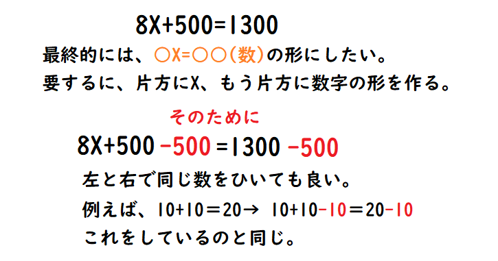 f:id:gollilakun:20201110174125p:plain