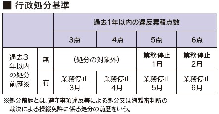 f:id:golomon:20180125095700j:image