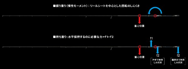 f:id:golomon:20180909143621j:image f:id:golomon:20180909143621j:image