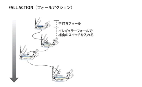f:id:golomon:20181006182843j:image