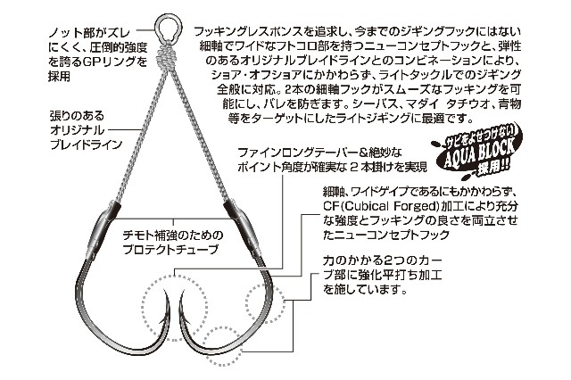 f:id:golomon:20181109085405j:image f:id:golomon:20181109085405j:image