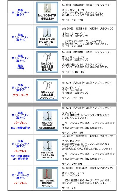 f:id:golomon:20181115222725j:image