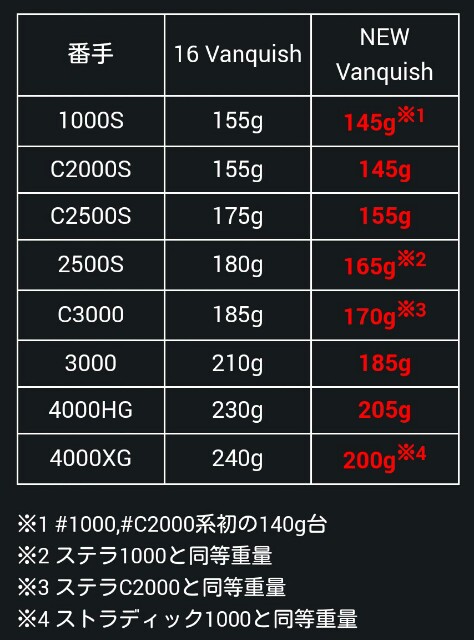 f:id:golomon:20190130182158j:image