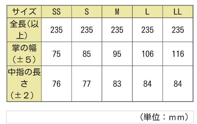 f:id:golomon:20190212190325j:image