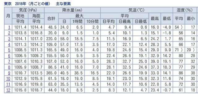 f:id:golomon:20190216180533j:image