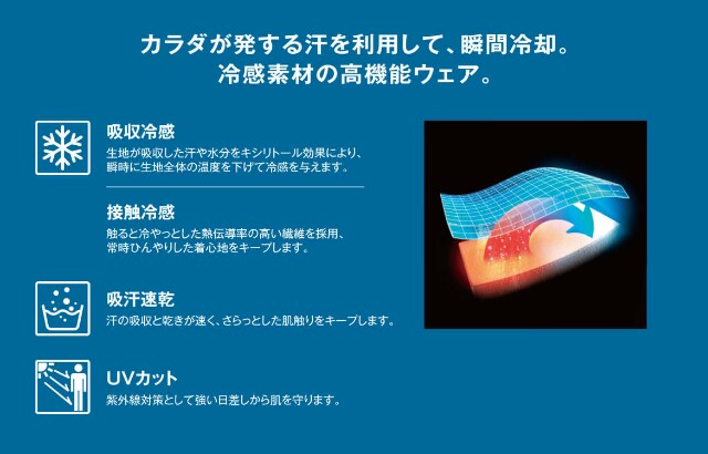 f:id:golomon:20190409180619j:image f:id:golomon:20190409180619j:image