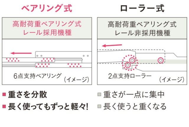 f:id:golomon:20190418195414j:image f:id:golomon:20190418195414j:image