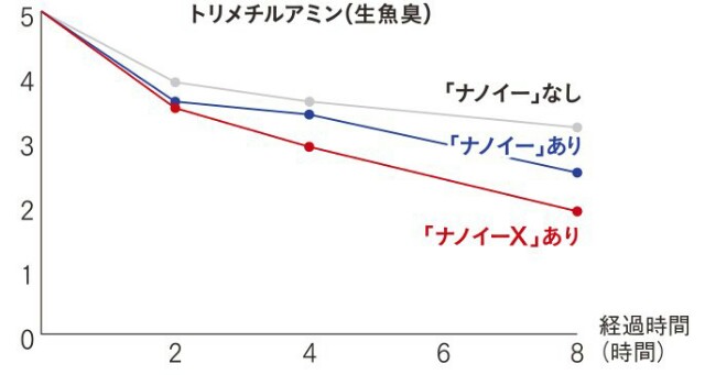 f:id:golomon:20190418202724j:image f:id:golomon:20190418202724j:image