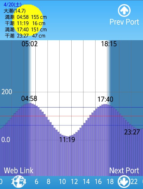 f:id:golomon:20190421231229j:image