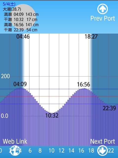 f:id:golomon:20190505141130j:image