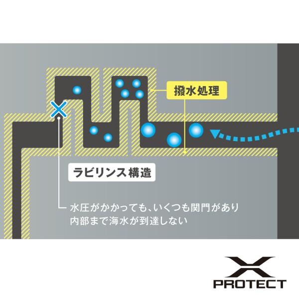 f:id:golomon:20190521183554j:image f:id:golomon:20190521183554j:image
