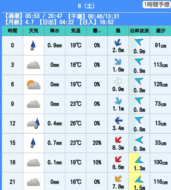 f:id:golomon:20190606212233j:image