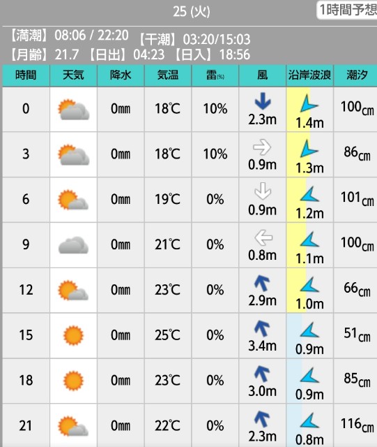 f:id:golomon:20190626213035j:image