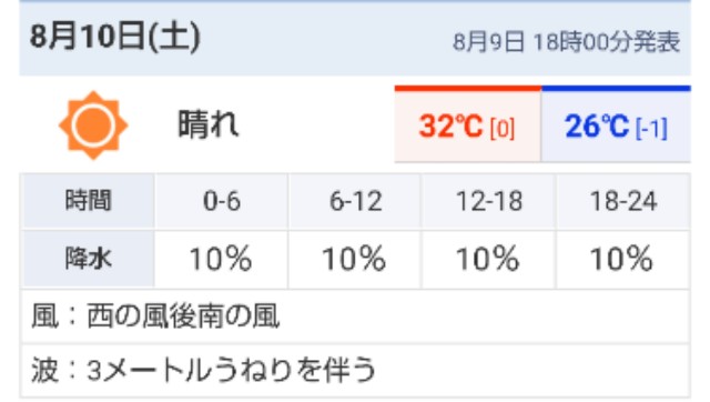 f:id:golomon:20190809194006j:image