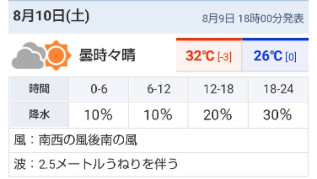f:id:golomon:20190809194550j:image
