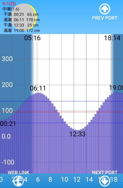 f:id:golomon:20190902113633j:image f:id:golomon:20190902113633j:image