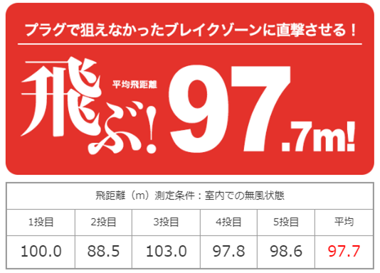 f:id:golomon:20190911221906p:plain
