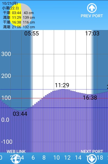 f:id:golomon:20191022210730j:image f:id:golomon:20191022210730j:image