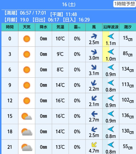 f:id:golomon:20191118071410j:image