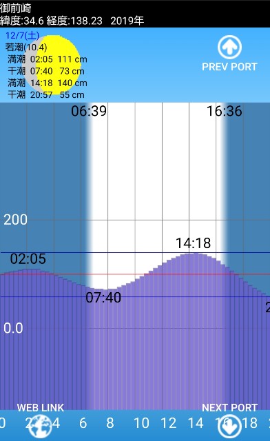 f:id:golomon:20191208153542j:image