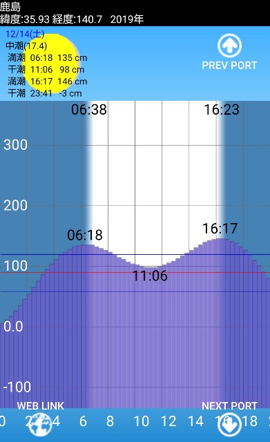 f:id:golomon:20191215121538j:image