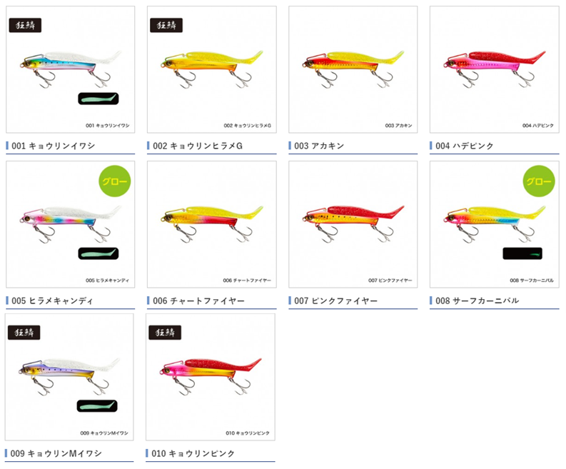 f:id:golomon:20191222184004p:plain