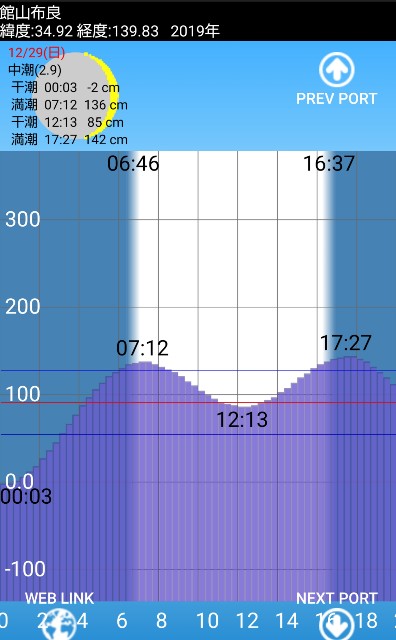 f:id:golomon:20191230122934j:image