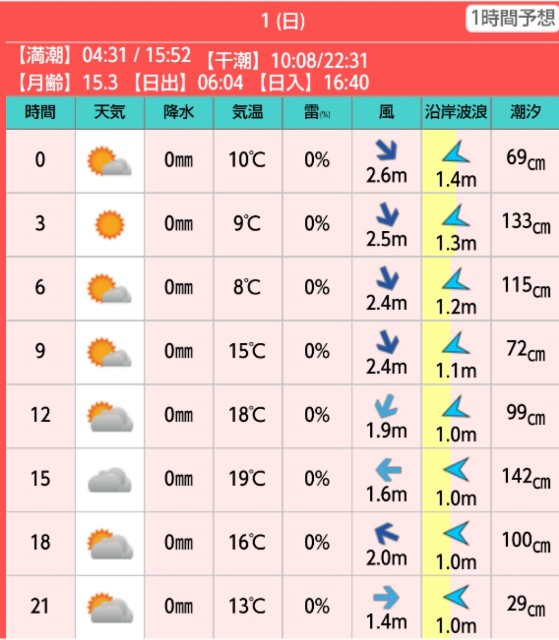 f:id:golomon:20201103112652j:image