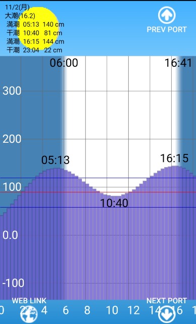f:id:golomon:20201105211512j:image f:id:golomon:20201105211512j:image