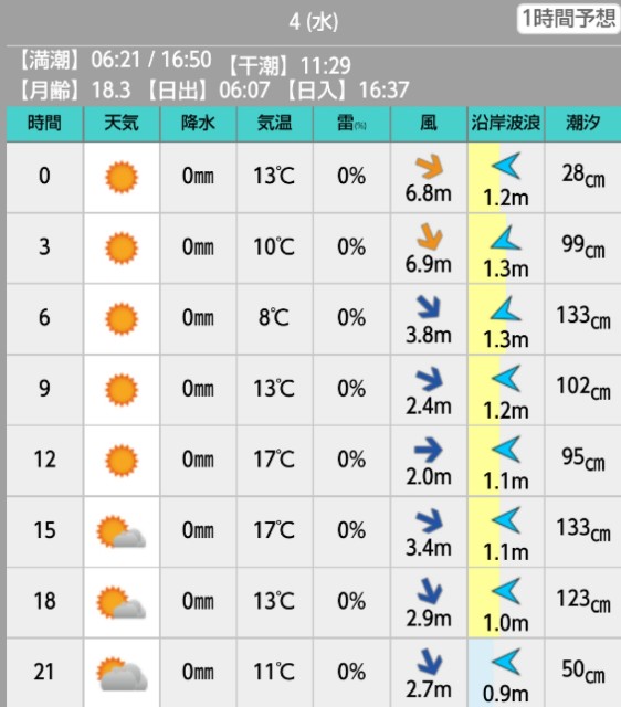 f:id:golomon:20201109105001j:image