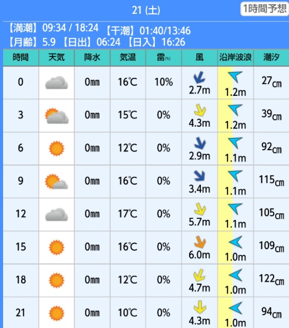 f:id:golomon:20201123165841j:image