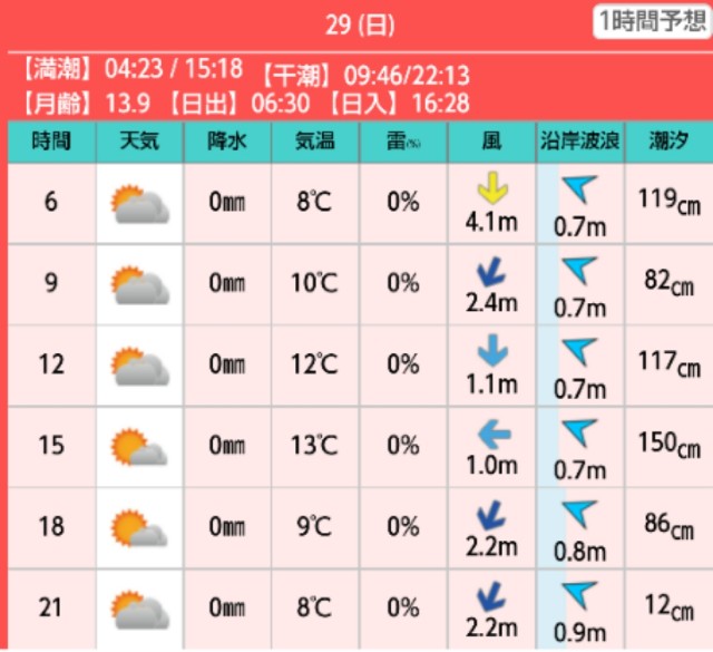 f:id:golomon:20201130162459j:image