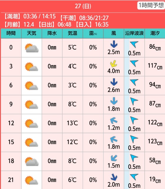 f:id:golomon:20201228123349j:image