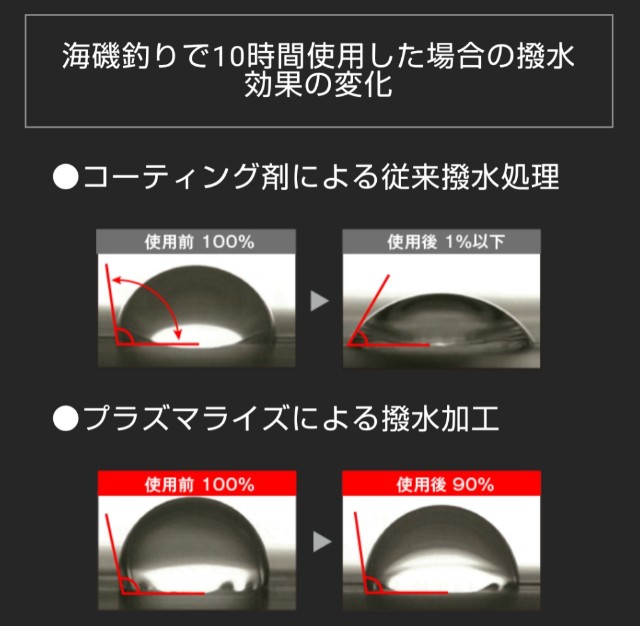 f:id:golomon:20210321123307j:image f:id:golomon:20210321123307j:image