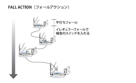 f:id:golomon:20210620001215j:image
