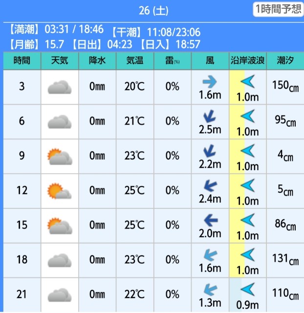 f:id:golomon:20210627141132j:image
