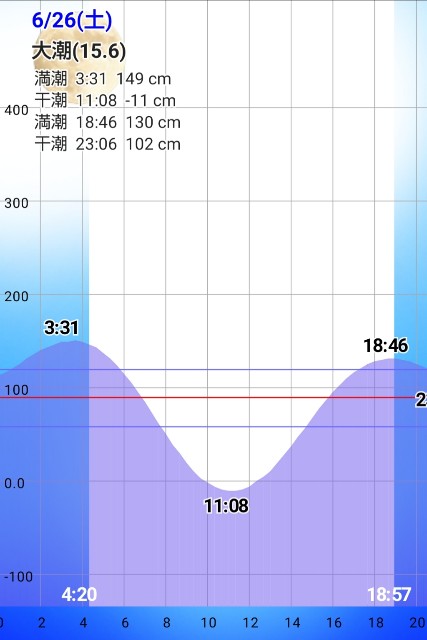 f:id:golomon:20210627141144j:image