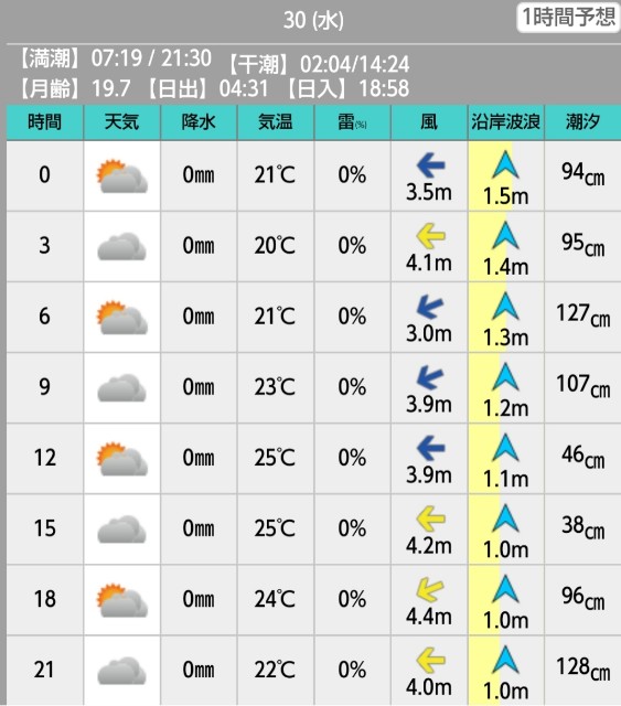 f:id:golomon:20210701112444j:image f:id:golomon:20210701112444j:image