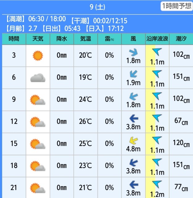 f:id:golomon:20211010150419j:image