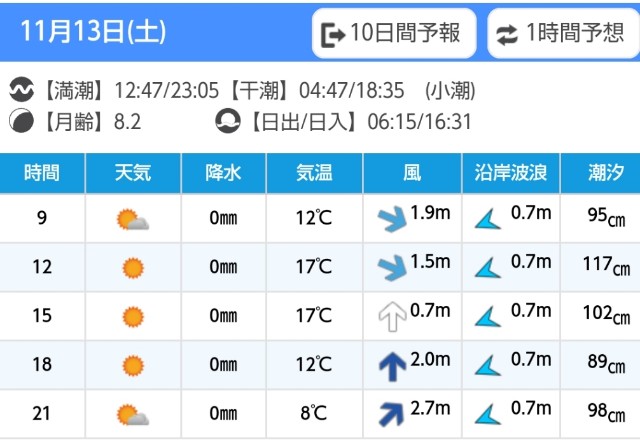 f:id:golomon:20211114220810j:image