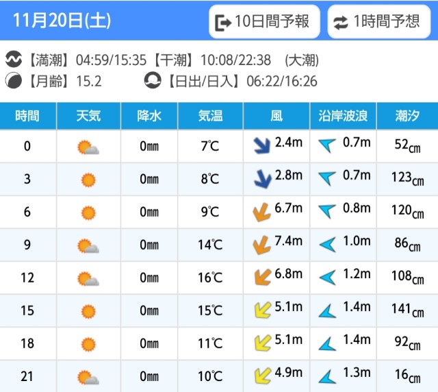 f:id:golomon:20211121124432j:image f:id:golomon:20211121124432j:image