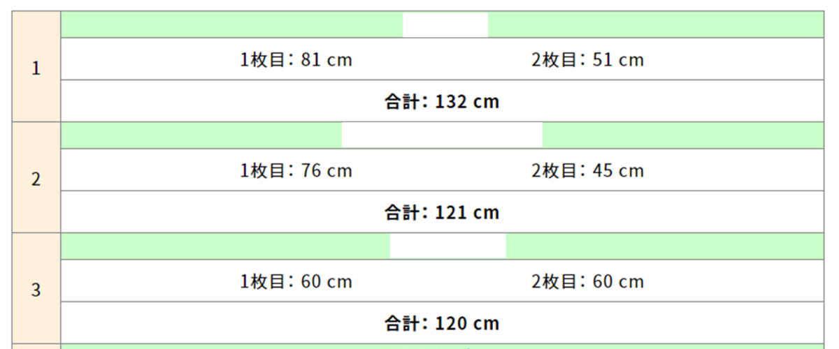 f:id:golomon:20211204203526p:plain