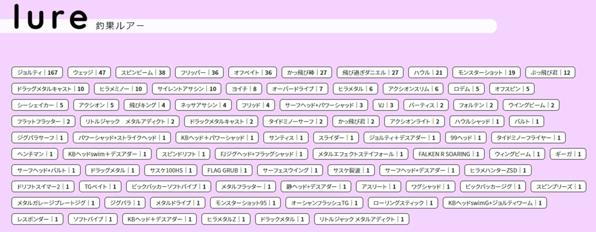 f:id:golomon:20211204204047p:plain