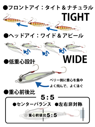 f:id:golomon:20220125143948p:plain