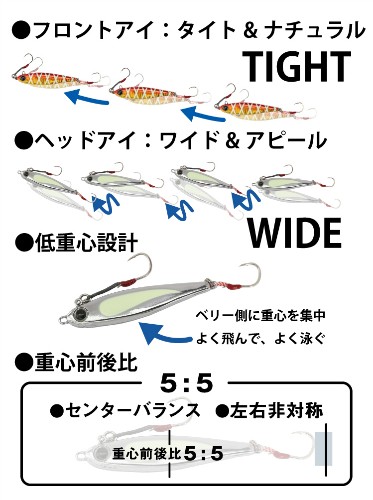f:id:golomon:20220129165931j:image