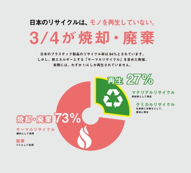 f:id:golomon:20220404141334j:image f:id:golomon:20220404141334j:image