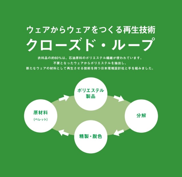 f:id:golomon:20220404141419j:image f:id:golomon:20220404141419j:image