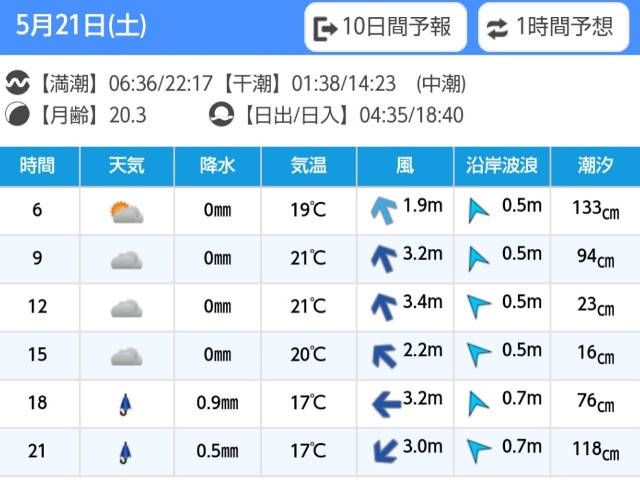 f:id:golomon:20220522123757j:image
